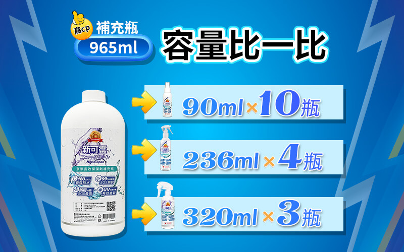 補充瓶容量965ml